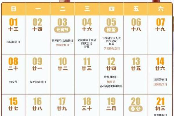 紧急通知：2026年10月领证需要看日子吗，简单日历词语精选释义最佳全面解答