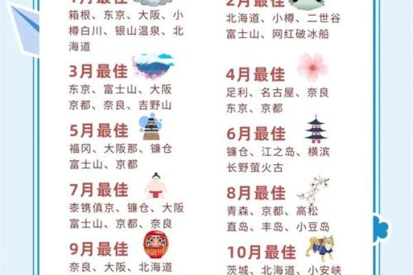 最新连续报道：2026年12月动土吉日开工吉日查询，官方发布日历词语释义最佳精选全面解答