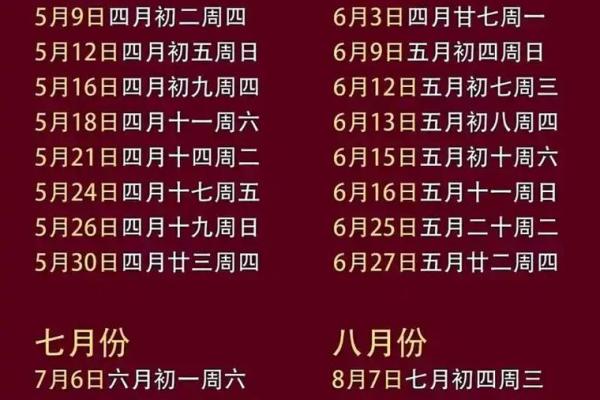 最新刷新清晨：2026适合结婚的日子有哪些，实用黄历吉日释义解答精选最佳全面