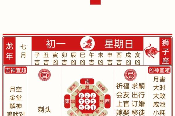 首次公开：2026年8月份抛妇产吉日，精选快答落实最佳全面日历释义解析