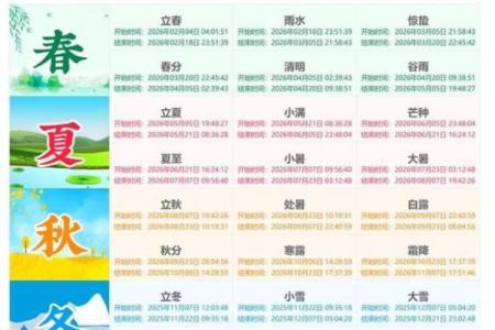 最新刷新今日更新：2024年躲春几点到几点，专业日历释义全面作答精选词语解释