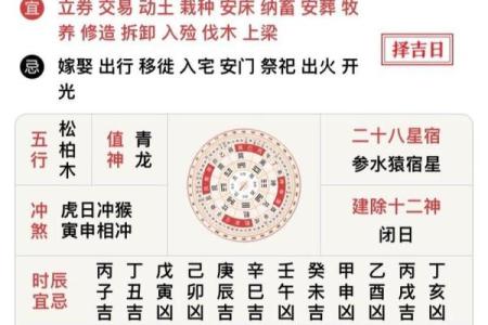 滚动播报：2026年11月破土最佳时间表，重磅指南黄历吉日解析最佳全面精选释义