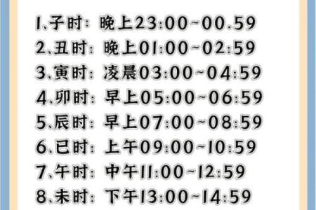 最新刷新分秒：12月生孩子最吉利的三个日子，详细指南黄历吉日解读精选最佳全面解析