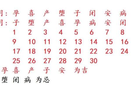 最新通告：2026年5月安床吉日，专业解答看这里吉日释义最佳全面精选解释