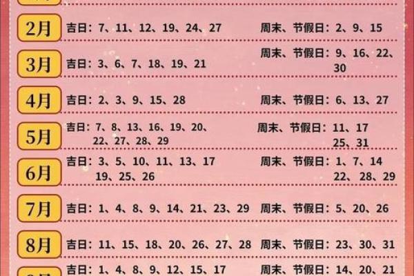最新提醒：2026年6月新房装修开工吉日，实用解答全面作答精选吉日词语解释