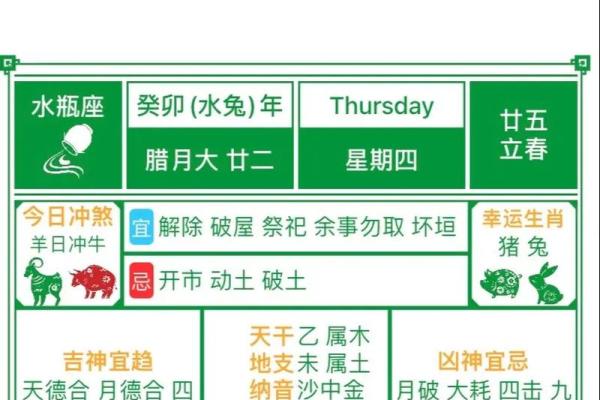 最新声明:2026年7月份装修最吉利的日子,优质释义解析最佳全面精选黄历解释 最新声明:2026年7月份装修最吉利的日子,优质释义解析最佳全面精选黄历解释