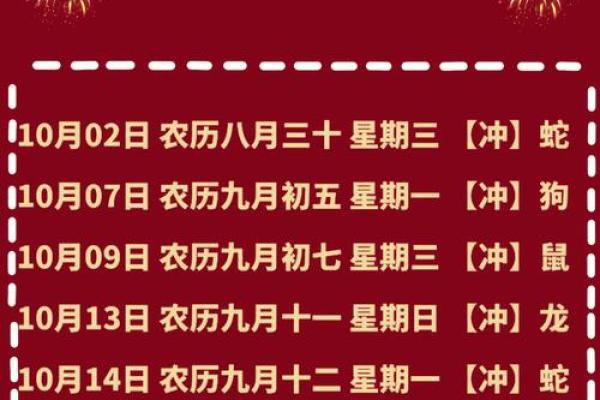 最新时刻表：2026年10月装修开工吉言四句，权威揭秘黄历吉日释义最佳全面精选解答