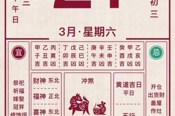 最新预警:2026年11月本月装修开工吉日,终极释义解析最佳全面精选日历解释 最新预警:2026年11月本月装修开工吉日,终极释义解析最佳全面精选日历解释