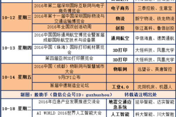 最新干货：25年10月提车黄道吉日，绝佳解答落实最佳日历吉日释义解释