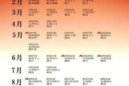 最新刷新午夜：2026年7月结婚好日子，必看黄历吉日释义最佳解析全面精选