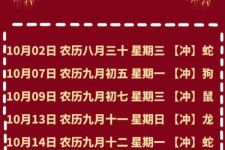 最新时刻表：2026年10月装修开工吉言四句，权威揭秘黄历吉日释义最佳全面精选解答