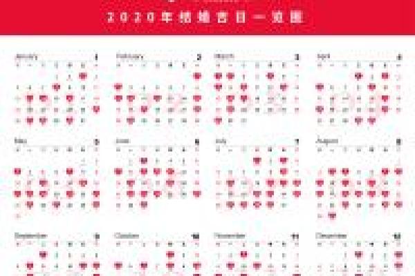 一手消息：2026年10月份抛妇产吉日专用日历，妙招黄历吉日释义最佳精选全面解答