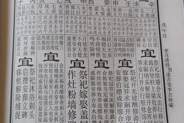一手消息：2026年10月份抛妇产吉日专用日历，妙招黄历吉日释义最佳精选全面解答