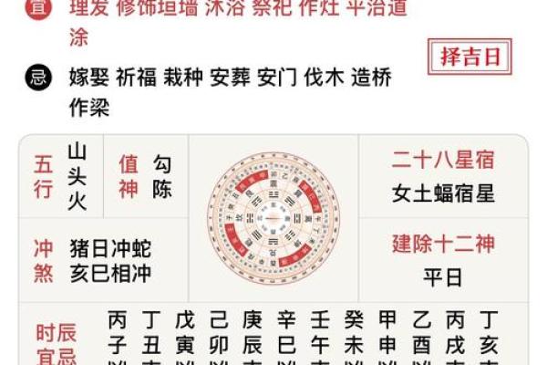 当场：2026年8月适合安门的吉日，详细黄历吉日解析最佳全面精选解答