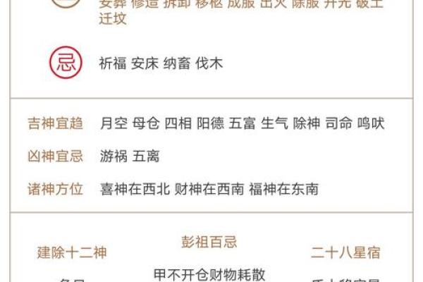 最新揭秘：2024年18月开业吉日一览表，全面黄历吉日解读精选最佳释义解析