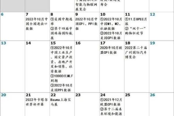 5秒：2026年10月装修房子开工黄道吉日，干货日历词语解读精选最佳全面解析