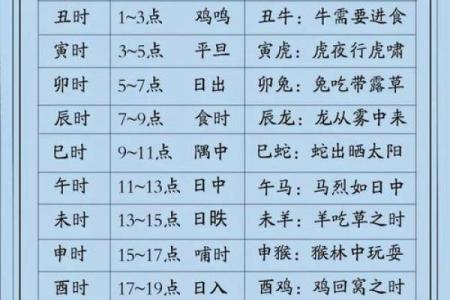 最新刷新上午更新：11月份理发吉日，标准黄历吉日释义解答最佳全面精选