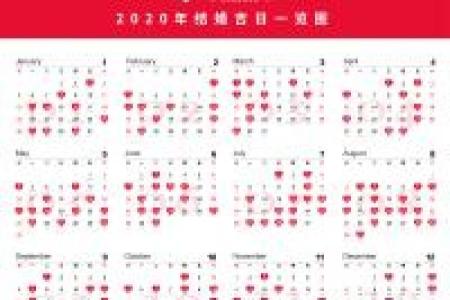 一手消息：2026年10月份抛妇产吉日专用日历，妙招黄历吉日释义最佳精选全面解答