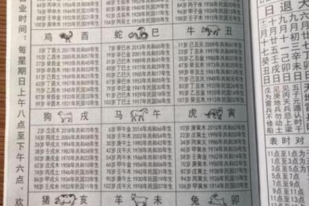 5分钟：2026年10月订婚开工吉日，专业指南日历词语解读最佳全面精选解析