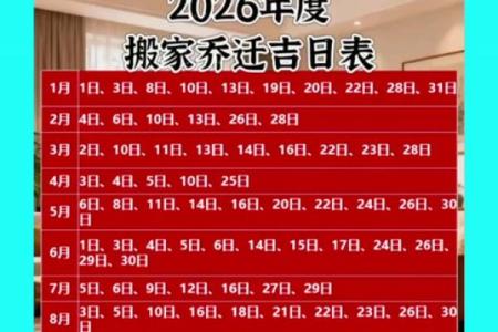 最新快讯更新：2026年7月结婚开工吉日，详细日历词语解读落实最佳精选解释
