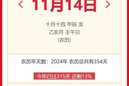 当年：2024年112月提车吉日 12月适合提车的黄道吉日，识破日历词语解析最佳全面精选释义