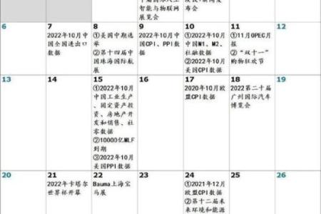 5秒：2026年10月装修房子开工黄道吉日，干货日历词语解读精选最佳全面解析