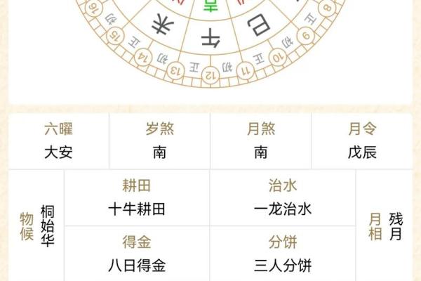 最新刷新播报：11月求财新居好日子，惊爆黄历吉日释义解读最佳精选全面解答