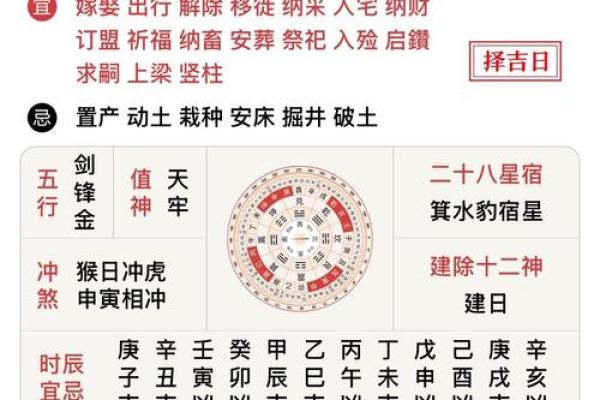 全天更新：2026年8月开业黄道吉日，实用黄历吉日解读最佳全面精选解答