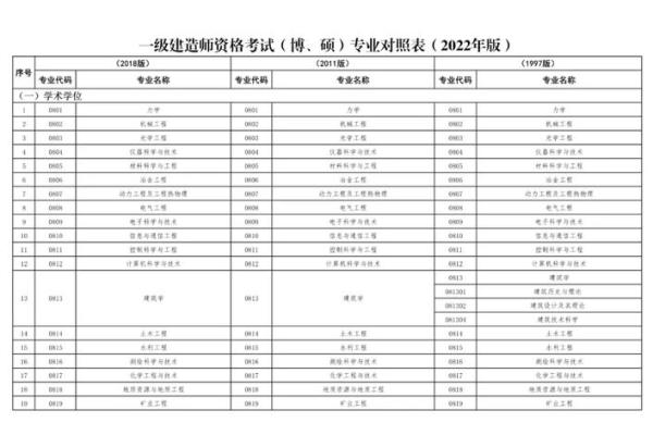 最新刷新通知：2026年农历六月适合订婚的日子，高招日历词语释义最佳精选全面解答