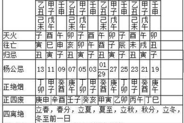 爆料：2026年9月搬家入宅吉日查询，黄道吉日一览表，俚语日历词语解析释义精选最佳全面解答