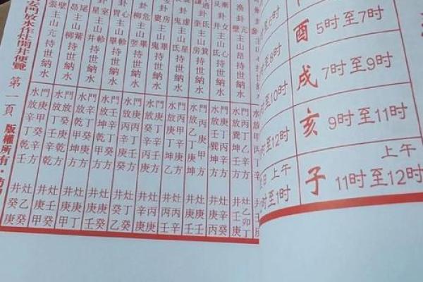 首次公开：12月份抛妇产的黄道吉日查询，独家日历释义解答落实最佳词语解析