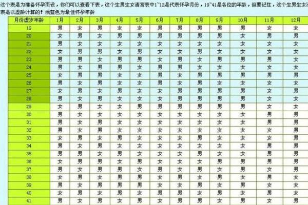 快讯：2026年11月理发最佳时间表，独特剖析黄历吉日释义精选最佳全面解答