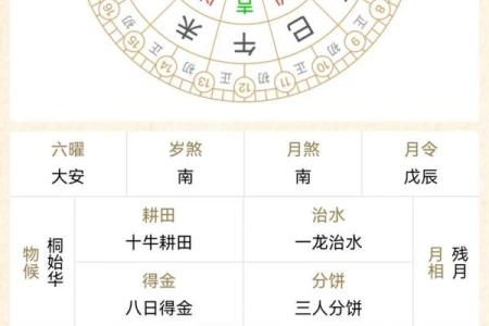 最新刷新播报：11月求财新居好日子，惊爆黄历吉日释义解读最佳精选全面解答