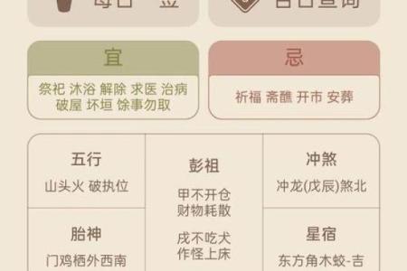 下周：2026年7月份适合开光的黄道吉日，简单黄历吉日解析最佳全面精选释义解读