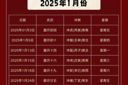 最新秒更新：2026年6月嫁娶入宅最好吉日，官方必读黄历吉日解读最佳全面精选解析
