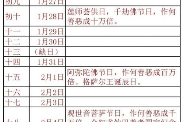 最新傍晚更新：2026年11月嫁娶最吉利日子，独家日历释义解答落实最佳词语解析