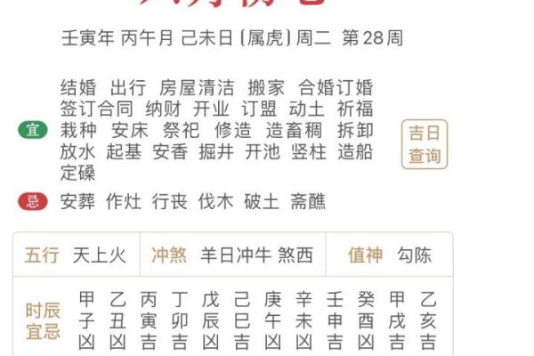 最新滚动刷新：2026年五月提车黄道吉日一览表，精准日历词语释义解答最佳全面精选