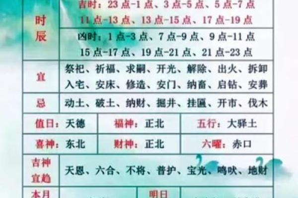 前瞻：2024年15月提车吉日，速查黄历吉日释义解析最佳精选全面解释