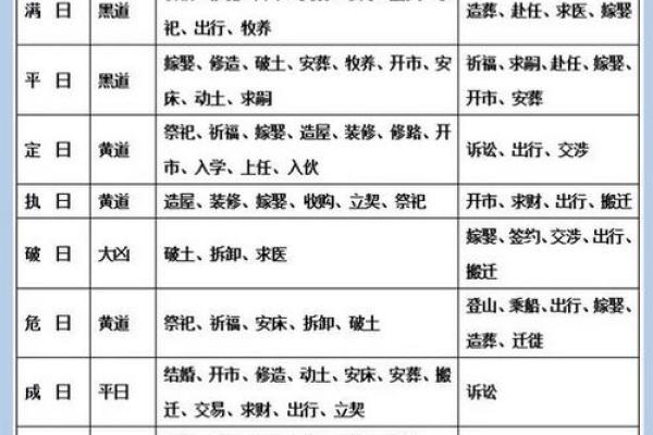 必看:2026十月开业吉日查询,顶级日历词语释义解答精选最佳全面 必看:2026十月开业吉日查询,顶级日历词语释义解答精选最佳全面