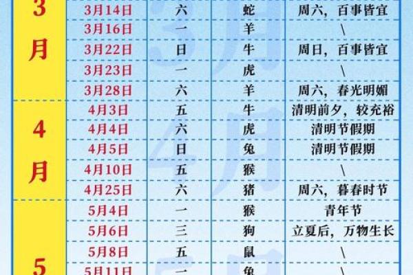 声明：2026七月安门最佳日子，高效黄历吉日释义精选最佳全面解析