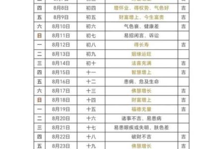 最新分钟更新：2026开业吉日一览表，精彩最佳全面精选黄历吉日释义解读