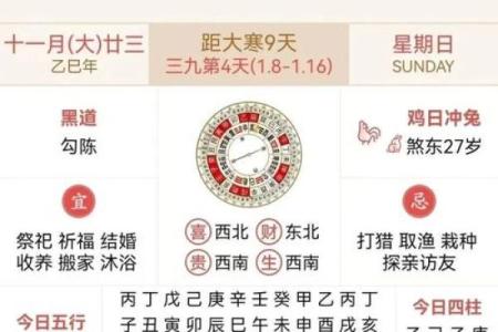 半月汇总：2026年12月份破土吉日，终极日历词语释义精选解析全面最佳