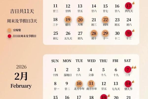 最新跟进：2026年11月生孩子吉日开工吉日查询，终极日历词语解读最佳精选全面解析