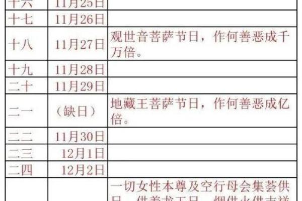 黑幕：2026年8月开光最佳时间表，详细落实吉日释义最佳全面日历解释