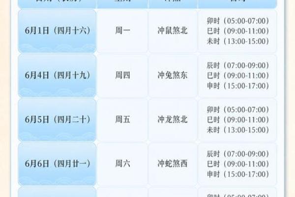 今上午：2026年5月嫁娶入宅最好吉日，不可错过吉日释义解析最佳精选黄历剖析