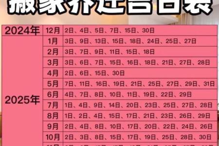 一周更新：2026年六月乔迁最旺日子，玩转日历词语释义最佳精选全面解答