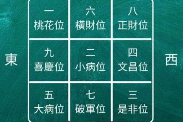 试用：2026年5月适合装修动土的日子，终极解读落实黄历词语释义精选解析