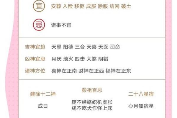 热乎：2026十一月装修开工吉日，详细解密黄历吉日解析最佳全面精选释义