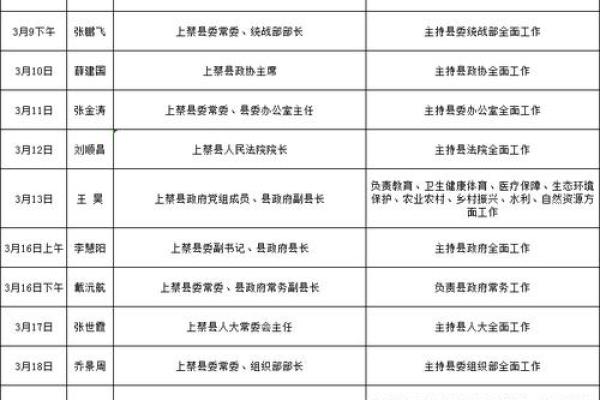 最新日程：2026年8月生孩子最吉利日子，仔细速看日历词语释义精选最佳全面解答