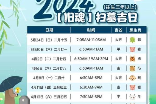 最新全天报道：2024年111月提车吉日一览表，全面黄历吉日释义最佳解析精选解释